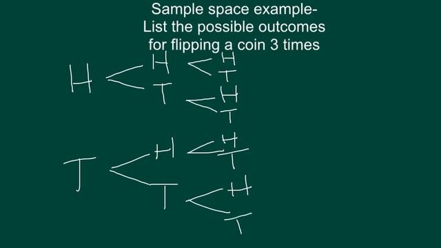 Sample space video смотреть онлайн