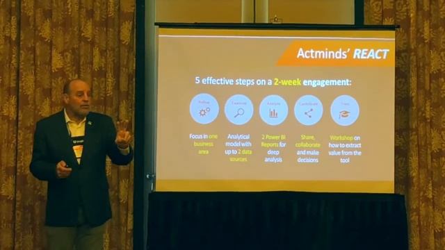 ActMinds REACT - Data Driven Business Opportunity Discover смотреть онлайн