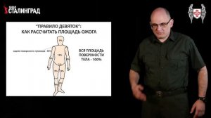 Лекция №25. Тактическая медицина.Травмы, переломы, ожоги, обморожения и синдром