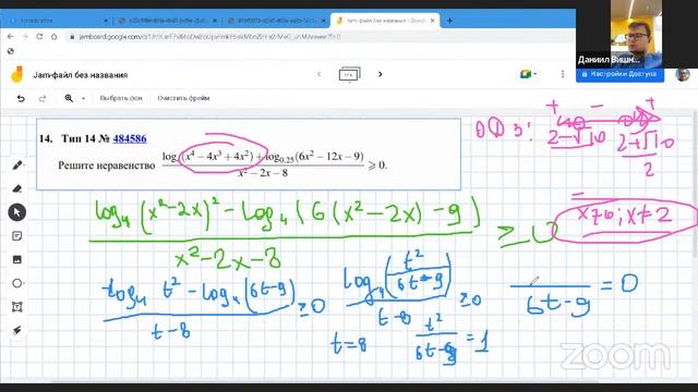 Математика ЕГЭ 2023 экономическая задача №15 №14