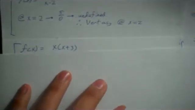 Curve Sketching: Vertical Asymptotes and Infinite Limits смотреть онлайн