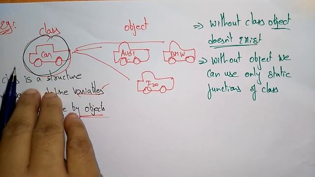 Object and Class | OOPs in C++ | Lec-2 | Bhanu Priya смотреть онлайн