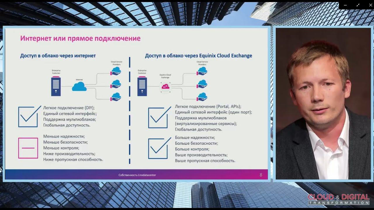 Cloud And Digital Transformation - Frankfurt FR5. Расширяя границы.