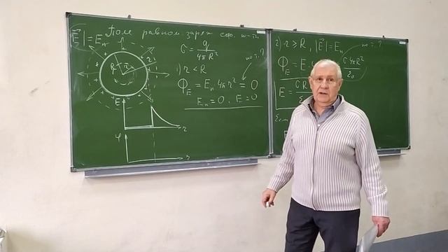 Теорема Гаусса. Поле заряженной сферы. Электростатика. смотреть онлайн