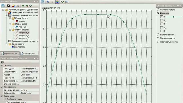 Моделирование электромагнитных катушек в ELCUT