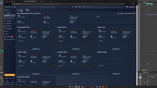 Неделя 5 | -240$ | Как не уйти в тильт смотреть онлайн