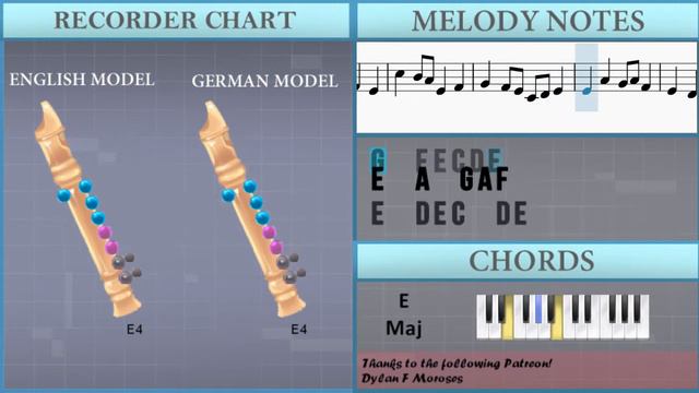 SUPER EASY: How to play Washing Machine Heart by Mitski on Recorder (Tutorial) смотреть онлайн