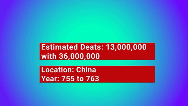 The 10 Deadliest Battles in World History смотреть онлайн