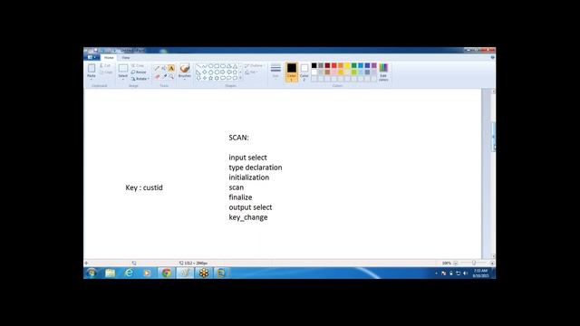 Abinitio SCAN and SCAN With Rollup and Multi reformat смотреть онлайн