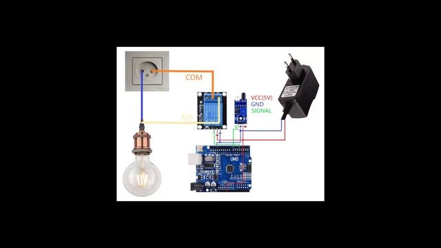Умный дом на Arduino смотреть онлайн