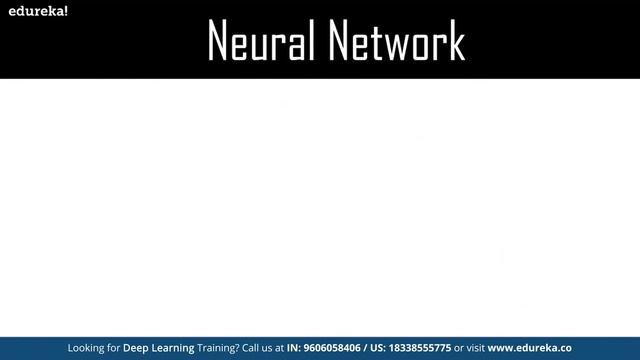 TensorFlow In 10 Minutes | TensorFlow Tutorial | Deep Learning & TensorFlow | Edureka Rewind - 1 смотреть онлайн