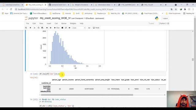 WOE and IV ( Credit scoring ) смотреть онлайн