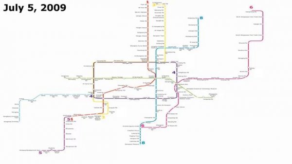 Timeline - Evolution of Shanghai's Metro Network