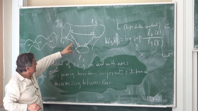 The metric theory of Teichmuller spaces. Лекция 6 смотреть онлайн