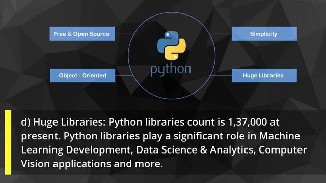 Python 1.1 Introduction смотреть онлайн