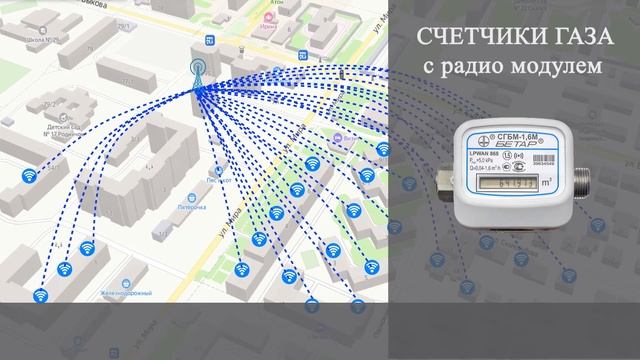 Система автоматизированного учета газа