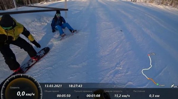 Губаха - трасса "Easy line - Pro line"