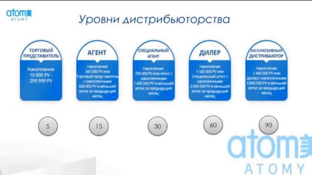 Screen Recording 13 07 2020 14 06 01 смотреть онлайн