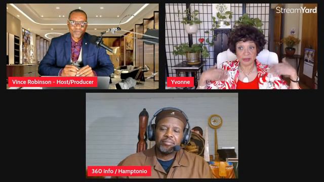 360 Info Network - Yvonne Mitchell, Functional Medicine and Wellness Coach смотреть онлайн