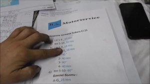 Subaru EJ 25/ Моменти затяжок.B.S.Motorservice.м.Вінниця Україна