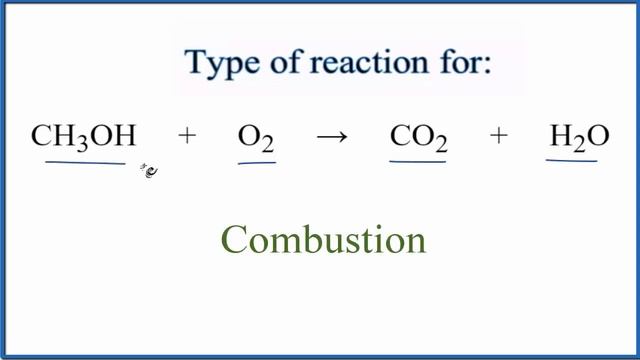 Type of Reaction for CH3OH + O2 = CO2 + H2O смотреть онлайн