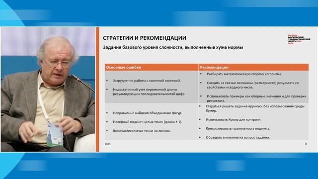 Результаты ЕГЭ 2023 по информатике (В.Р. Лещинер) смотреть онлайн