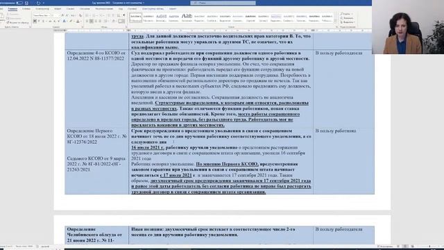 На что обращают внимание суды при рассмотрении дел о сокращении смотреть онлайн