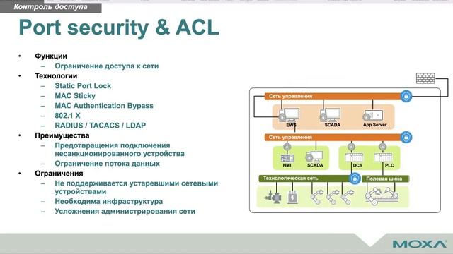 Запись вебинара "Обеспечение безопасности сети АСУ ТП" #промышленноеоборудование #асутп #moxa смотреть онлайн