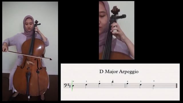D Major Scale & Arpeggio 1 octave play on Cello смотреть онлайн