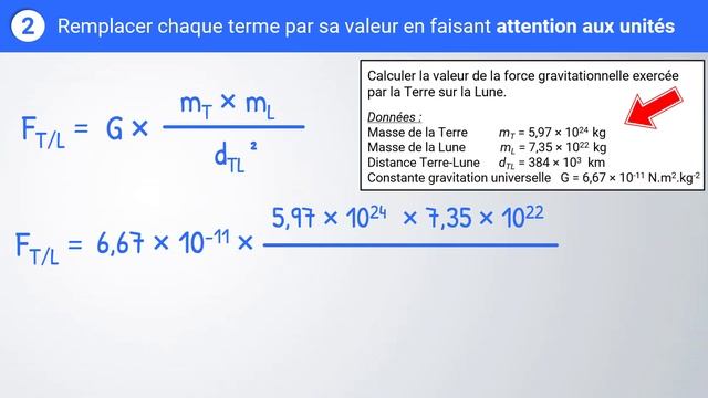 Calculer la force exercée par la Terre sur la Lune ? ✏️ Exercice | Physique-Chimie смотреть онлайн