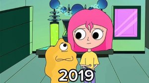 эволюция луаны 2019-2023