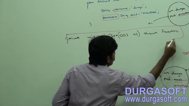 Core Java With OCJP/SCJP-Serialization-Part 7 смотреть онлайн