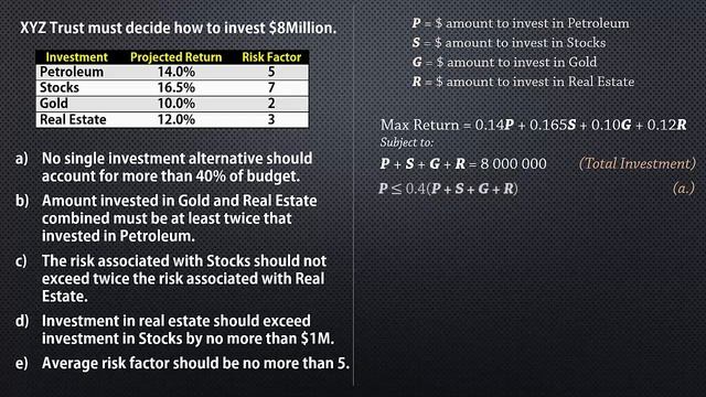 LP formulation - Investment/Finance Problem смотреть онлайн