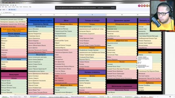 Skyrim SE Requiem For A Dream 5.2  - Stream [#5]