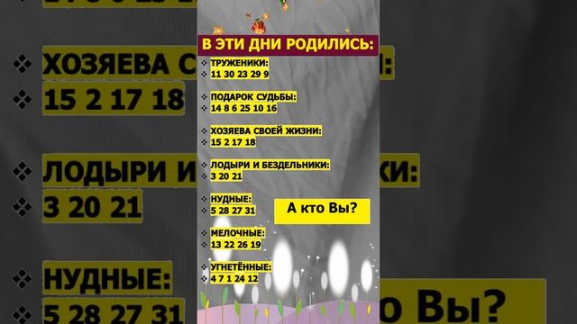 ✳️? Вот это да! Согласны? В эти дни родились по дате рождения смотреть онлайн