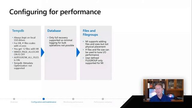 Configuring and Maintaining Azure SQL for Performance | Azure SQL for beginners (Ep. 35) смотреть онлайн