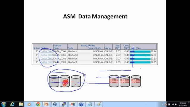 Copy of Oracle 11g Grid Infrastructure ASM смотреть онлайн