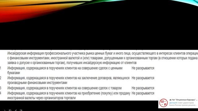 Может ли брокер передавать информацию о клиентских ордерах смотреть онлайн