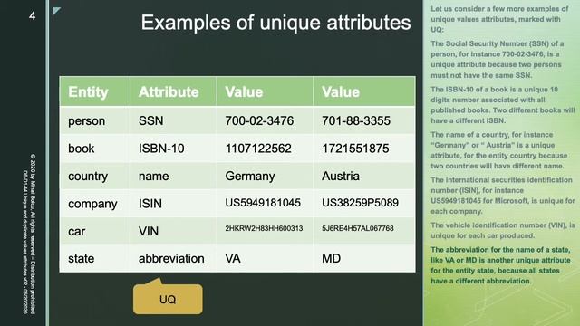 DB-D1-44 Unique and duplicate values attributes (v02) смотреть онлайн