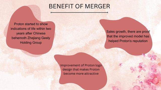 MERGER OF ZHEJIANG GEELY HOLDING GROUP & DRB HICOM (FIN544) смотреть онлайн