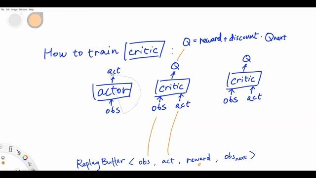 Reinforcement Learning - "DDPG" explained смотреть онлайн