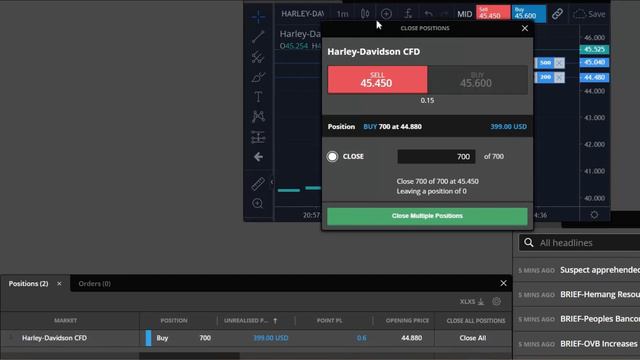 How To Make $500 Day Trading The Stock Market (Zed Monopoly's last video) смотреть онлайн