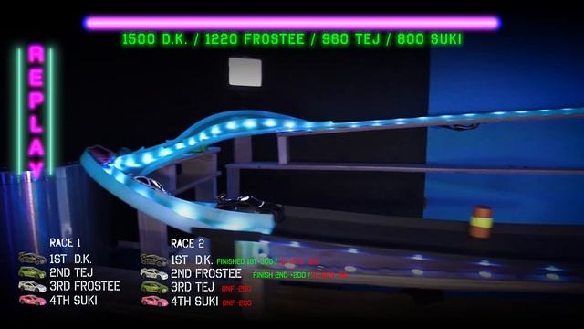S2 EP2 Hotwheels DieCast Racing - Street Race Tournament смотреть онлайн