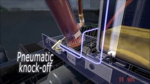 Система подъема кузова HYVA Hydraulic