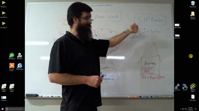 VoIP and SIP What are they? смотреть онлайн