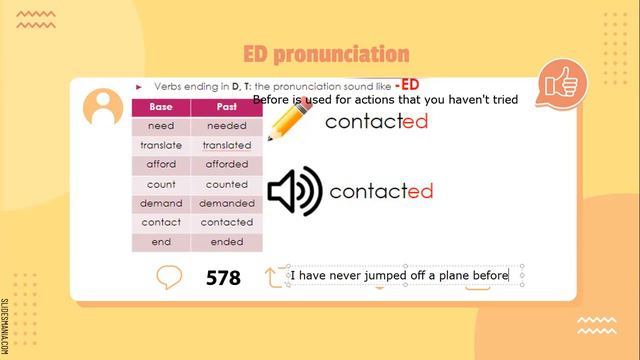 Regular verbs pronunciation and Signal words смотреть онлайн