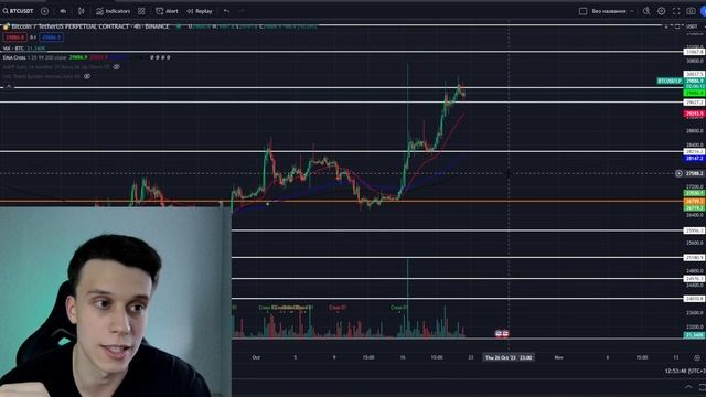 БЫЧИЙ рынок запущен! Не пропусти рост Биткоина! Биткоин обзор. смотреть онлайн