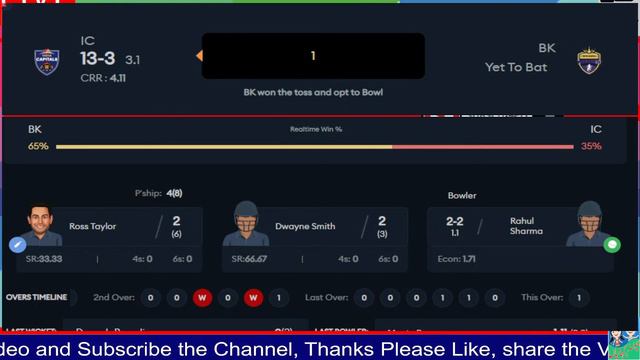 LIVE Legends League Cricket 2022-23 - Final | IC vs BK смотреть онлайн