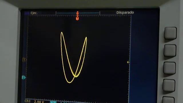 Shows  Lissajous;  TEKTRONIX TDS3012