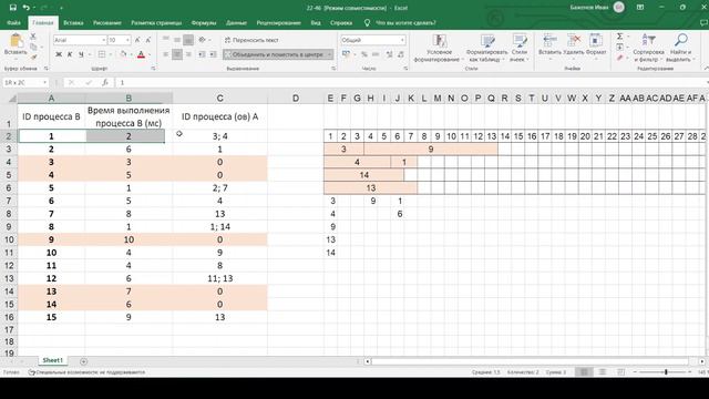 Решение ЕГЭ №22 по информатике | Сборник К. Ю. Полякова №49 смотреть онлайн